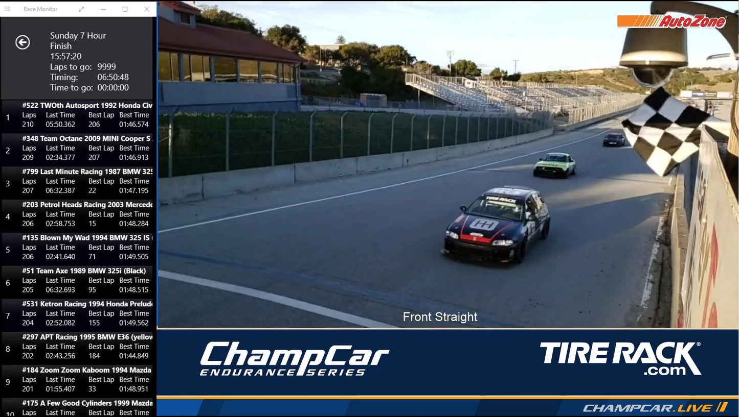 TWOth Autosport EG Civic
